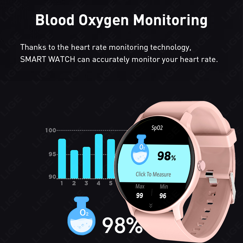 LIGE 2026 Smart Watch DIY Watc - Smartwatch Face 评论和价格