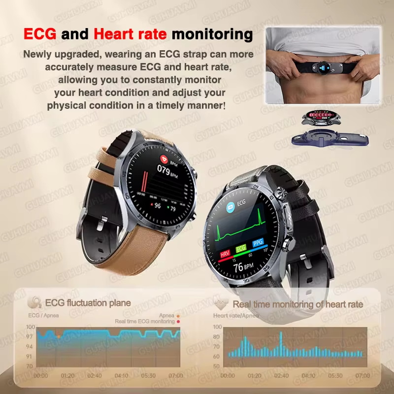 NEW Pulse Therapy Smart Watch  - Smartwatch Face 评论和价格